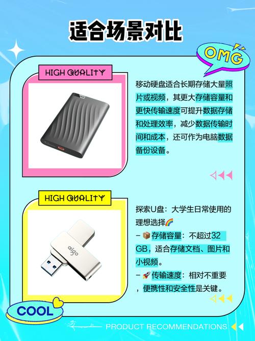 u盘和固态移动硬盘的区别，u盘和固态移动硬盘的区别在哪？-第2张图片-优品飞百科