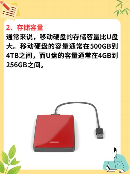 u盘和固态移动硬盘的区别，u盘和固态移动硬盘的区别在哪？-第3张图片-优品飞百科