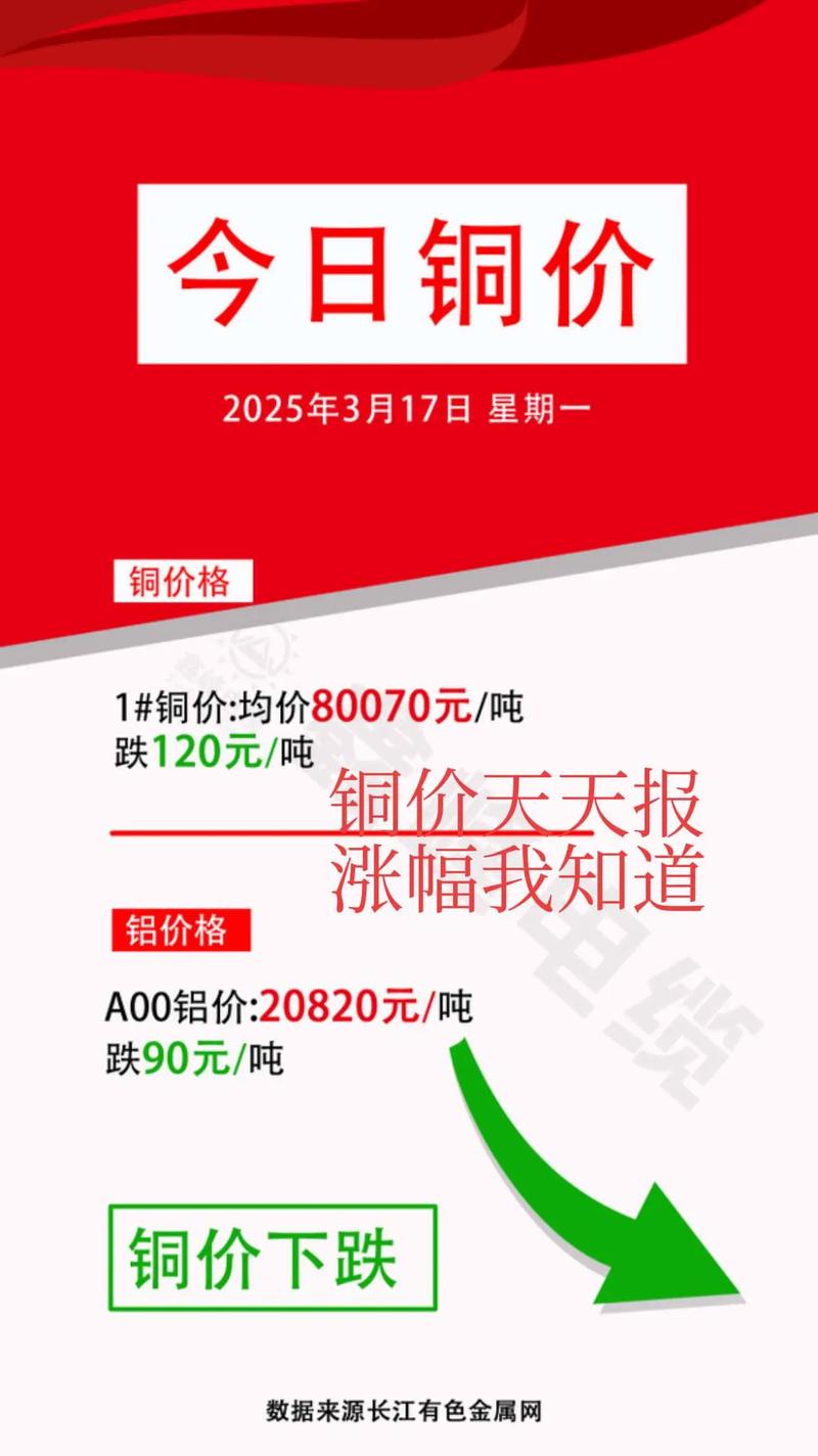 油价今日佛山天气？佛山汽油费用查询？-第4张图片-优品飞百科
