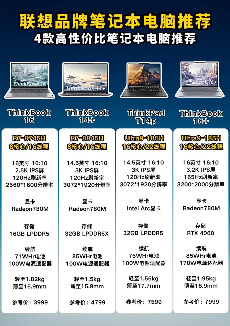 联想t6600哪款性能比较好，联想t6900-第3张图片-优品飞百科