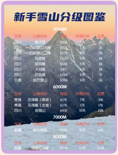 崇州燎原今日天气？强调句的倒装？-第6张图片-优品飞百科