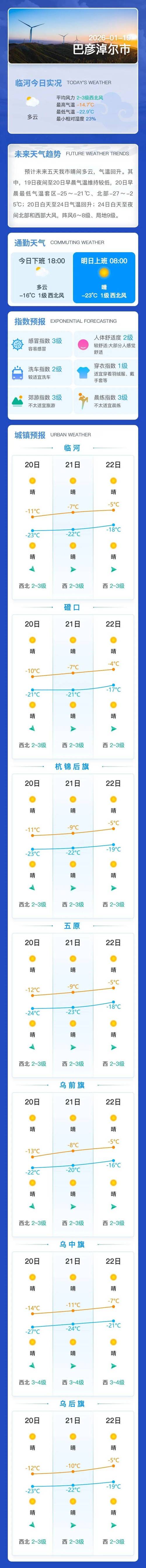 今日天气转凉了吗，今天气冷不冷吗?-第1张图片-优品飞百科