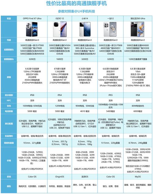 oppok系列到第几啦？oppok系列机型？-第4张图片-优品飞百科