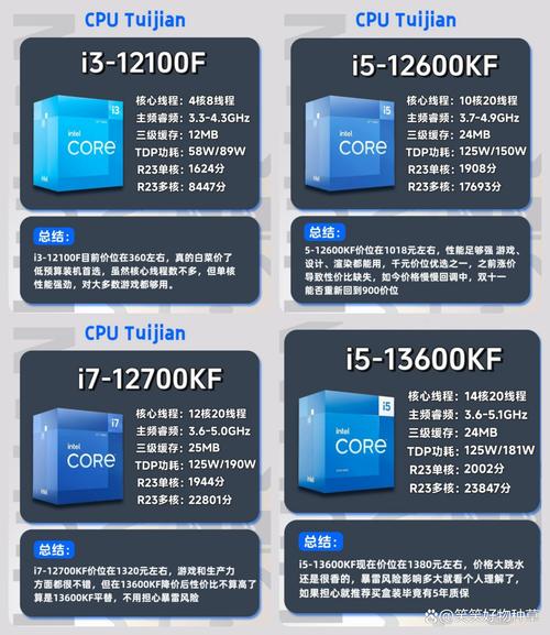 i57200u有必要上16g内存吗，i57200u是否很老了？-第5张图片-优品飞百科