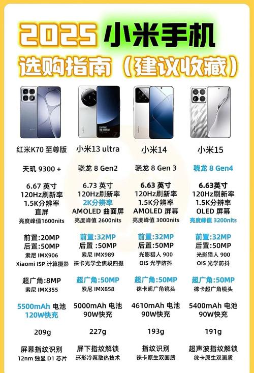 小米mix尊享版怎么样，小米mix2尊享版区别？-第6张图片-优品飞百科