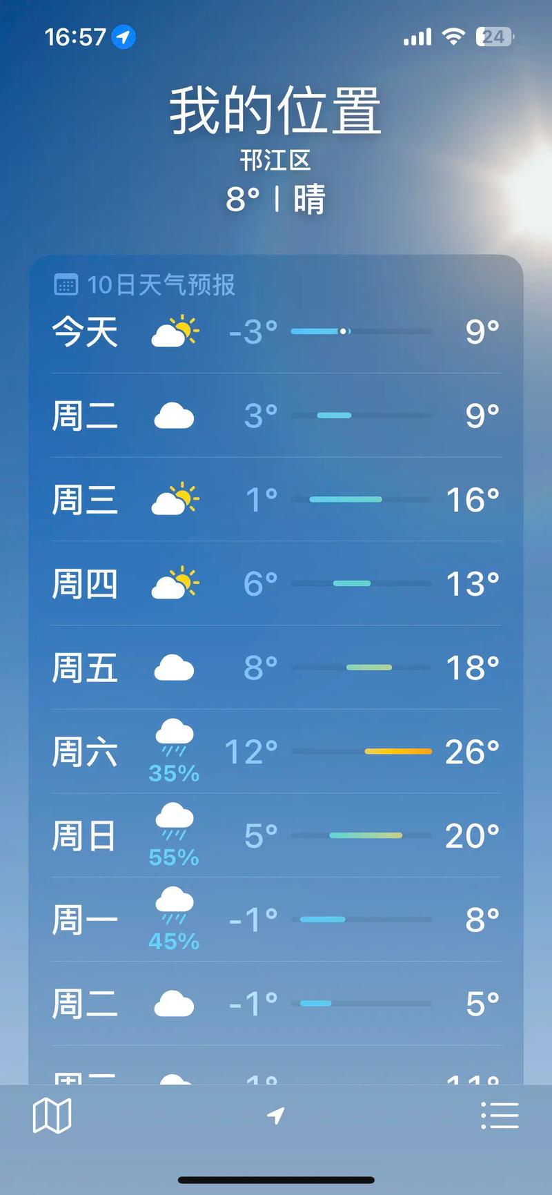 今日长治天气预告？今日长治天气预告最新？-第1张图片-优品飞百科