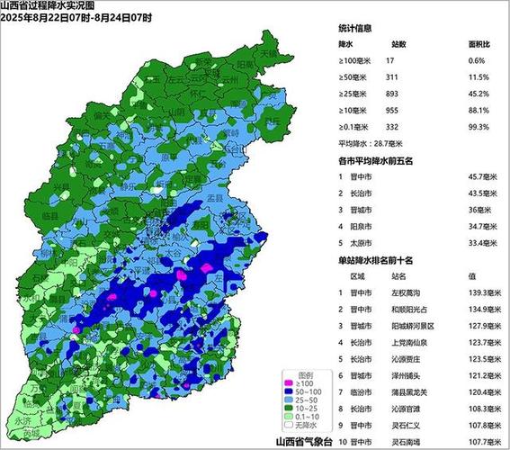 今日长治天气预告？今日长治天气预告最新？-第5张图片-优品飞百科