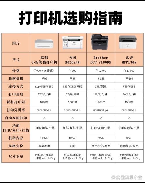 京瓷彩色激光打印机怎么样,京瓷彩色激光一体机-第2张图片-优品飞百科 京瓷彩色激光打印机怎么样,京瓷彩色激光一体机-第2张图片-优品飞百科