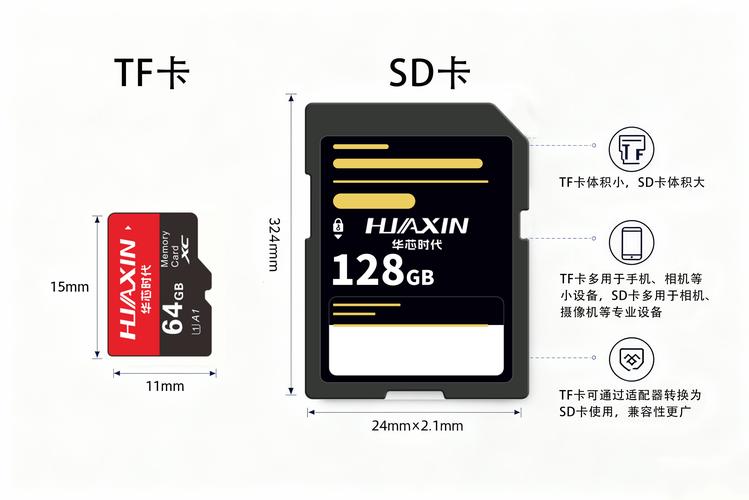 普通鼠标垫和游戏鼠标垫区别，游戏鼠标垫和普通鼠标垫有什么区别