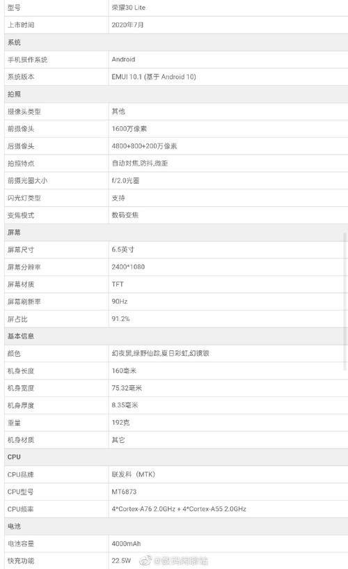 荣耀30青春版像素怎么样,荣耀30青春版拍照对比?-第5张图片-优品飞百科 荣耀30青春版像素怎么样,荣耀30青春版拍照对比?-第5张图片-优品飞百科