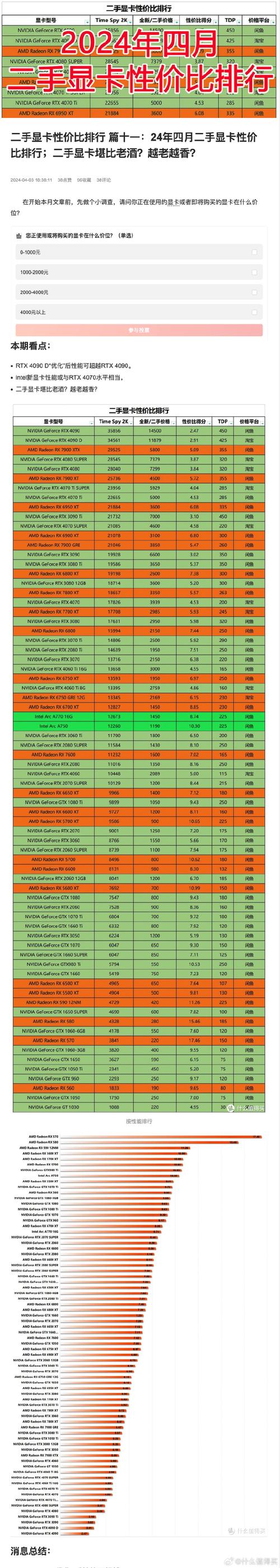 2021年gtx750ti还能玩什么游戏？gtx750ti能干什么？-第3张图片-优品飞百科