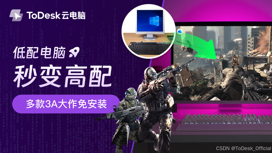 2021年gtx750ti还能玩什么游戏？gtx750ti能干什么？-第4张图片-优品飞百科