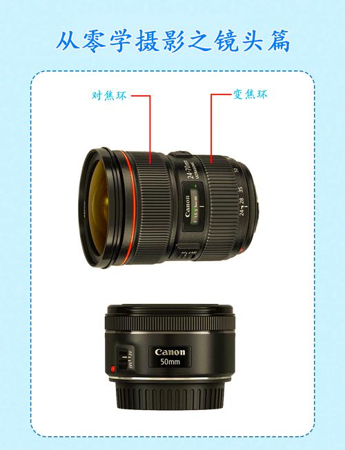 佳能18135和18200哪个好，佳能镜头18135和18200有什么区别？-第3张图片-优品飞百科