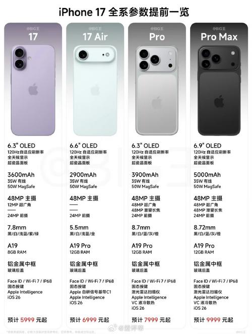 苹果在美国售价多少钱，苹果手机在美国售价-第3张图片-优品飞百科