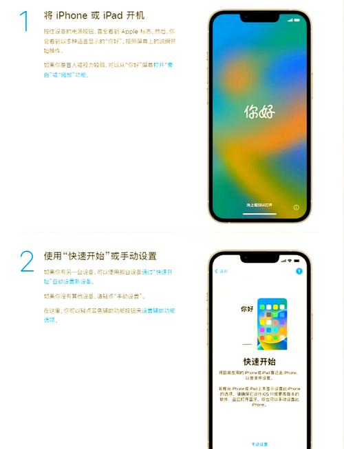 苹果4无法激活iphone怎么办，苹果4s无法激活？-第1张图片-优品飞百科