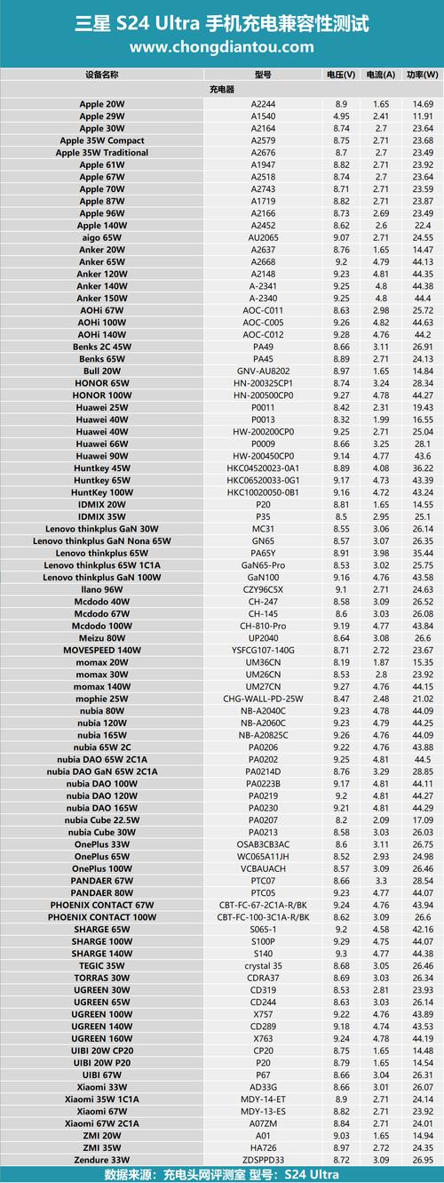 三星879多少钱？三星9880手机费用？-第4张图片-优品飞百科