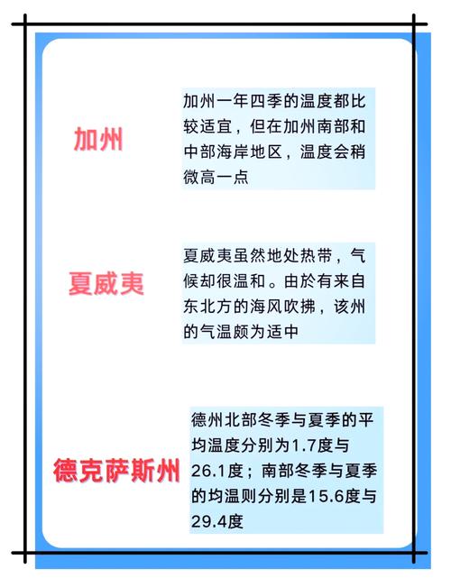 今日特拉维夫天气，特拉维夫疫情情况-第6张图片-优品飞百科