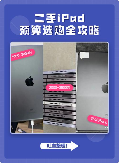 你们买了平板后悔吗？买了平板会不会后悔？