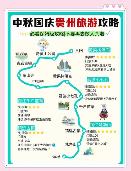 今日肇兴侗寨天气，贵州黎平肇兴侗寨天气预报？-第3张图片-优品飞百科