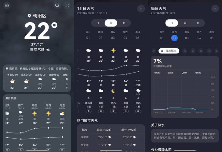 今日天气风力多少，今日天气风力几级？-第2张图片-优品飞百科