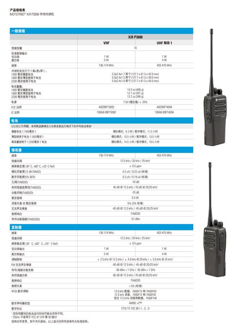 摩托罗拉对讲机如何恢复出厂设置？摩托罗拉对讲机如何恢复出厂设置密码？-第4张图片-优品飞百科