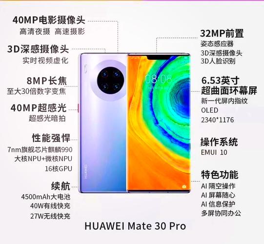mate30epro刚上市多少钱，华为mate30epro刚出来多少钱-第4张图片-优品飞百科