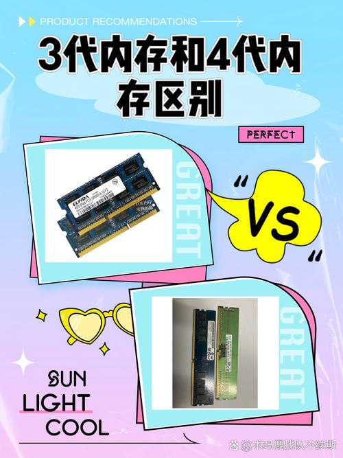 笔记本内存双通道和单通道有多大差距？笔记本内存双通道好处？-第3张图片-优品飞百科