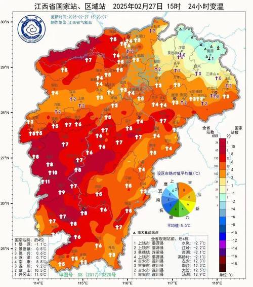 今日上饶雨天气温？上饶啥天气？-第1张图片-优品飞百科