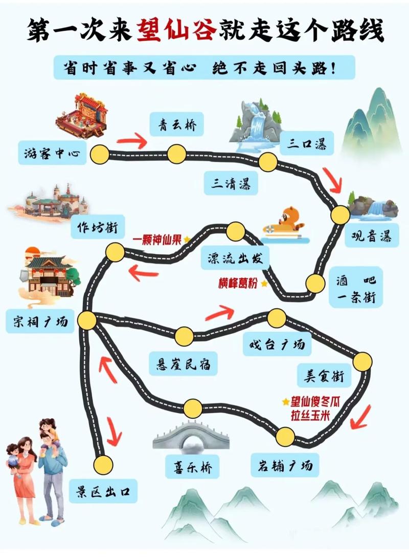 今日上饶雨天气温？上饶啥天气？-第5张图片-优品飞百科