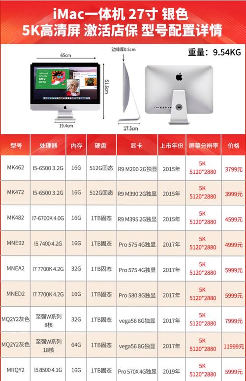 苹果电脑办公好用么？苹果电脑办公软件好用吗？-第1张图片-优品飞百科