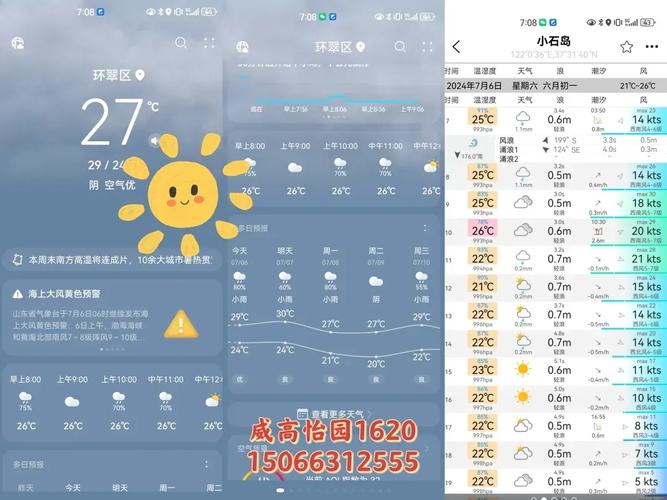 今日神户天气预报？三点水的清怎么写好看？-第3张图片-优品飞百科