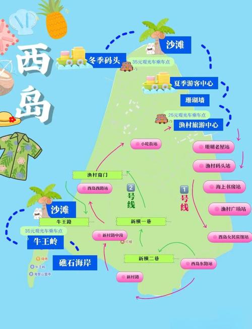 三亚西岛今日天气？三亚西岛全景图？-第1张图片-优品飞百科