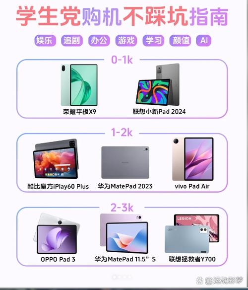 买联想小新还是华为？联想小新和华为笔记本哪个好？-第5张图片-优品飞百科