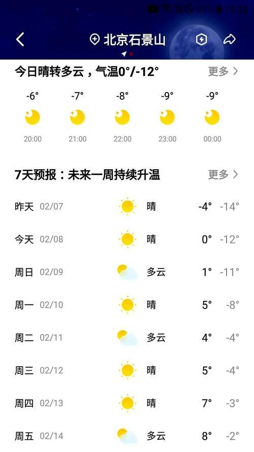 北京今日天气惊人？北京今日天气惊人视频？-第1张图片-优品飞百科