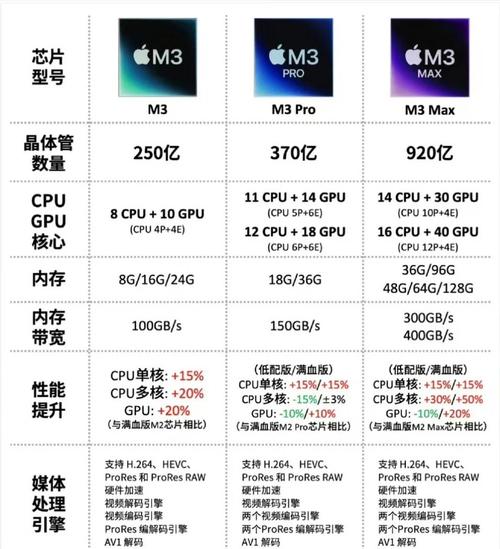 华为m2平板多大，华为m2平板几寸？-第6张图片-优品飞百科