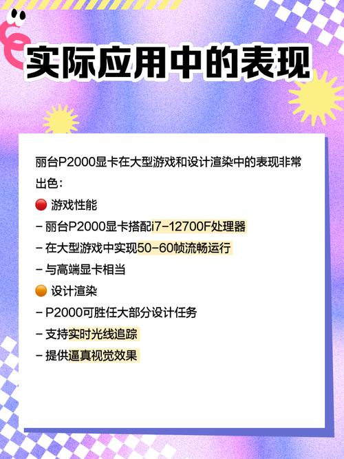 丽台p2000游戏性能，丽台p2000能玩游戏吗？-第1张图片-优品飞百科