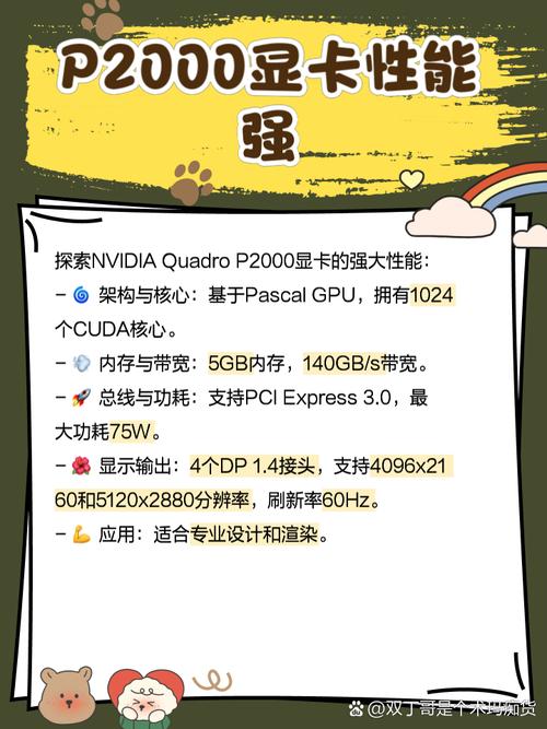 丽台p2000游戏性能，丽台p2000能玩游戏吗？-第2张图片-优品飞百科