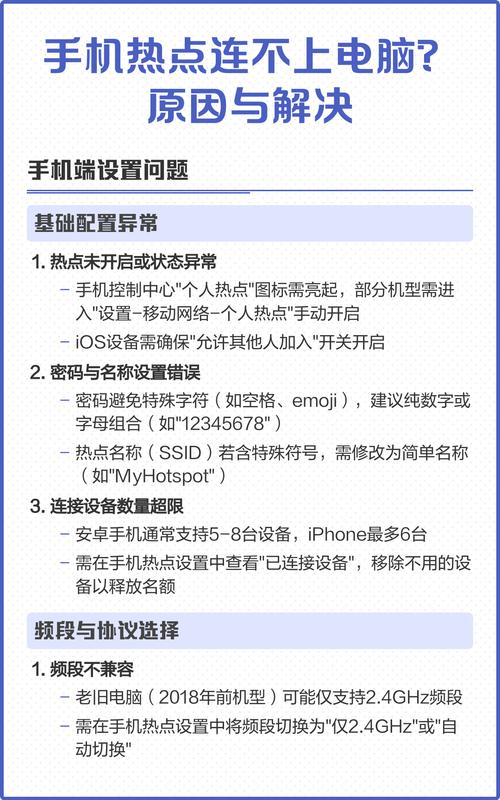 为啥iphone开热点电脑连不上，iphone热点开了电脑连不上
