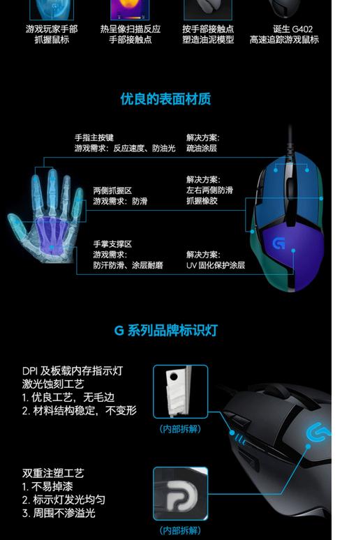 鼠标驱动和不驱动有什么区别，鼠标驱动干嘛的-第3张图片-优品飞百科