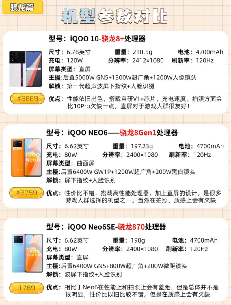 vivoiqoo支持无线充电吗？vivo iq00支不支持无线充电？-第5张图片-优品飞百科