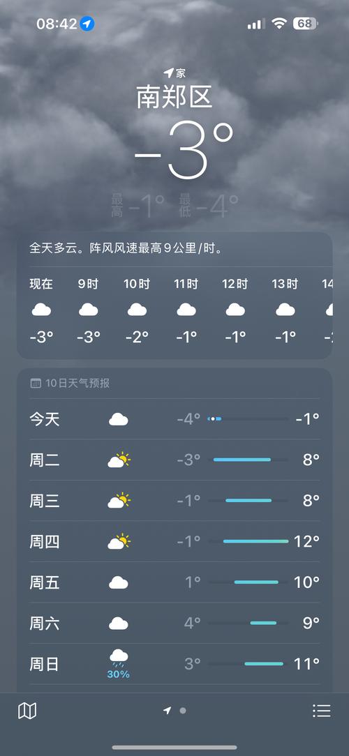陕西榆林今日天气？榆林昨日天气？-第2张图片-优品飞百科