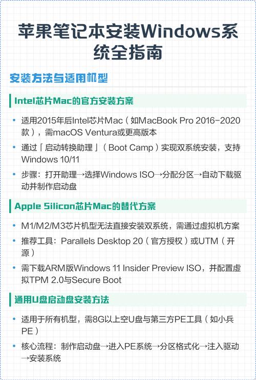 苹果电脑如何安装windows，苹果电脑如何安装windows虚拟机？-第3张图片-优品飞百科