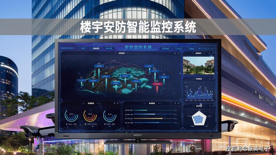 安防监控系统包括哪些系统?安防监控系统包括哪些系统组成?-第1张图片-优品飞百科 安防监控系统包括哪些系统?安防监控系统包括哪些系统组成?-第1张图片-优品飞百科