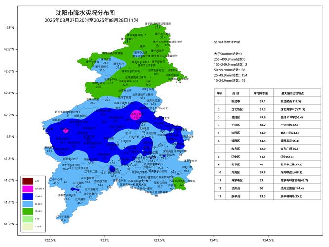 今日辽阳文圣天气,今日辽阳文圣天气预报?-第4张图片-优品飞百科 今日辽阳文圣天气,今日辽阳文圣天气预报?-第4张图片-优品飞百科