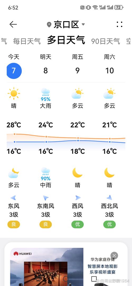 塘沽高速今日天气，塘沽高速今日天气预报？-第3张图片-优品飞百科