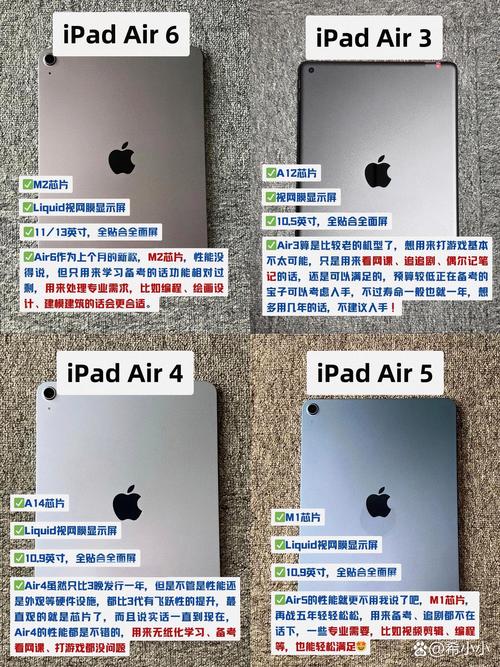 ipadpro和air有什么区别？ipadpro跟air区别？-第5张图片-优品飞百科