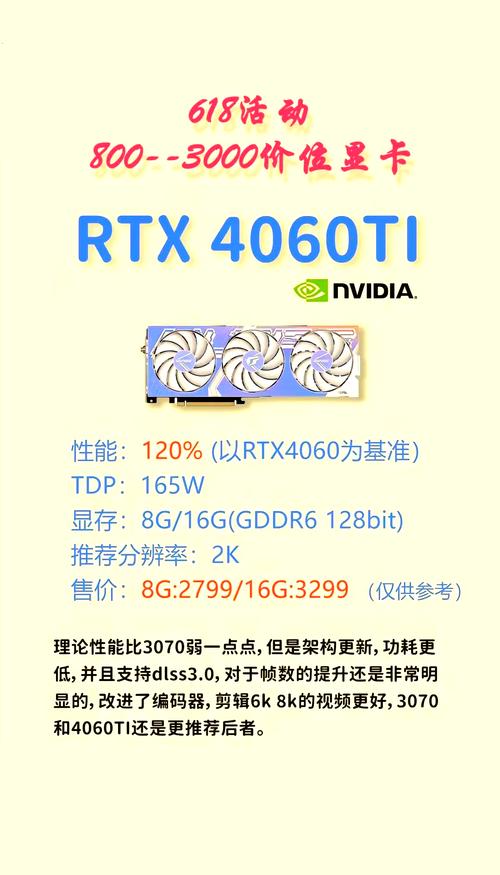 gtx660ti和1050ti哪个好，660ti与1050ti-第1张图片-优品飞百科