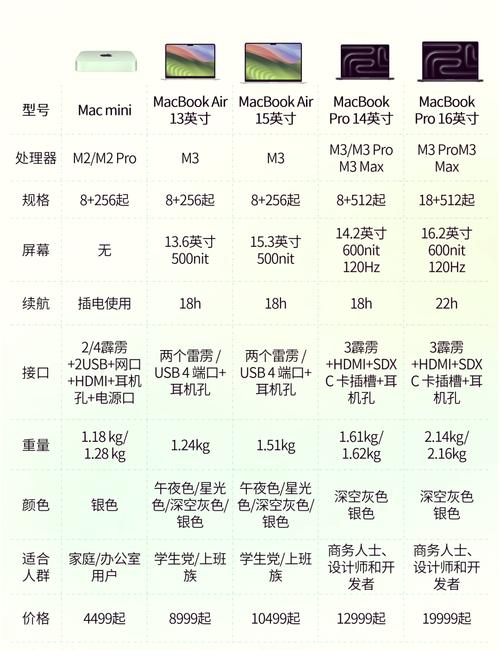 怎么知道笔记本电脑型号？怎么能知道笔记本电脑的型号？-第2张图片-优品飞百科