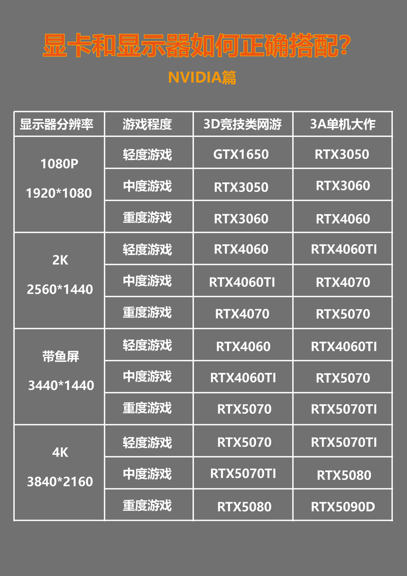 斯巴达克斯主板推荐，斯巴达克斯游戏视频？-第3张图片-优品飞百科