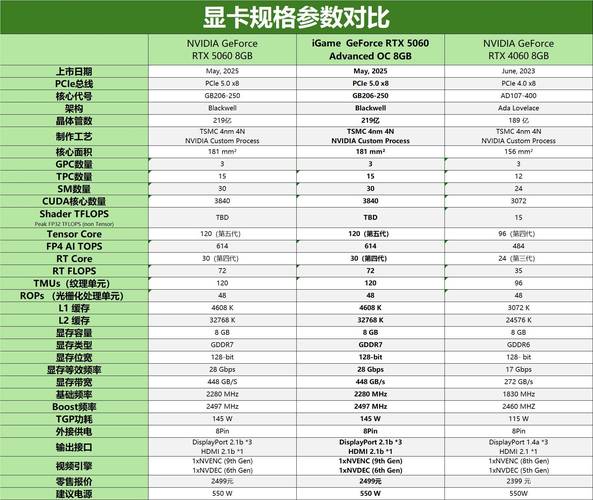 七彩虹vulcan是什么档次？七彩虹vulcan x top？-第1张图片-优品飞百科